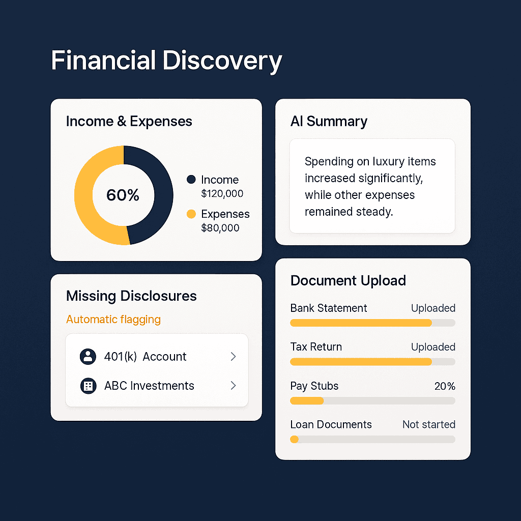 20250423 1129 Legal Tech Financial Dashboard simple compose 01jshqp042es7tev89mcajssjv