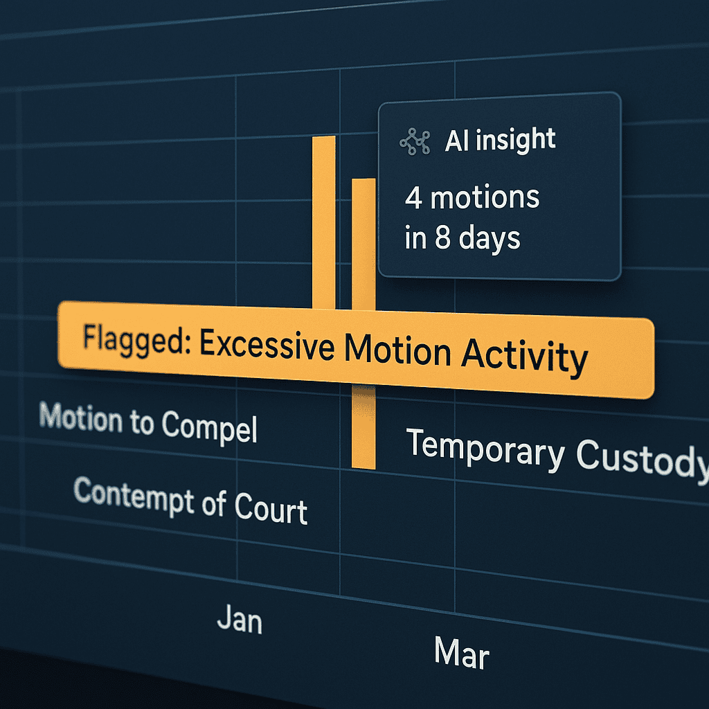 20250423 1237 Legal Motion Timeline Interface simple compose 01jshvh0v1ee49741vs2pfpvm0