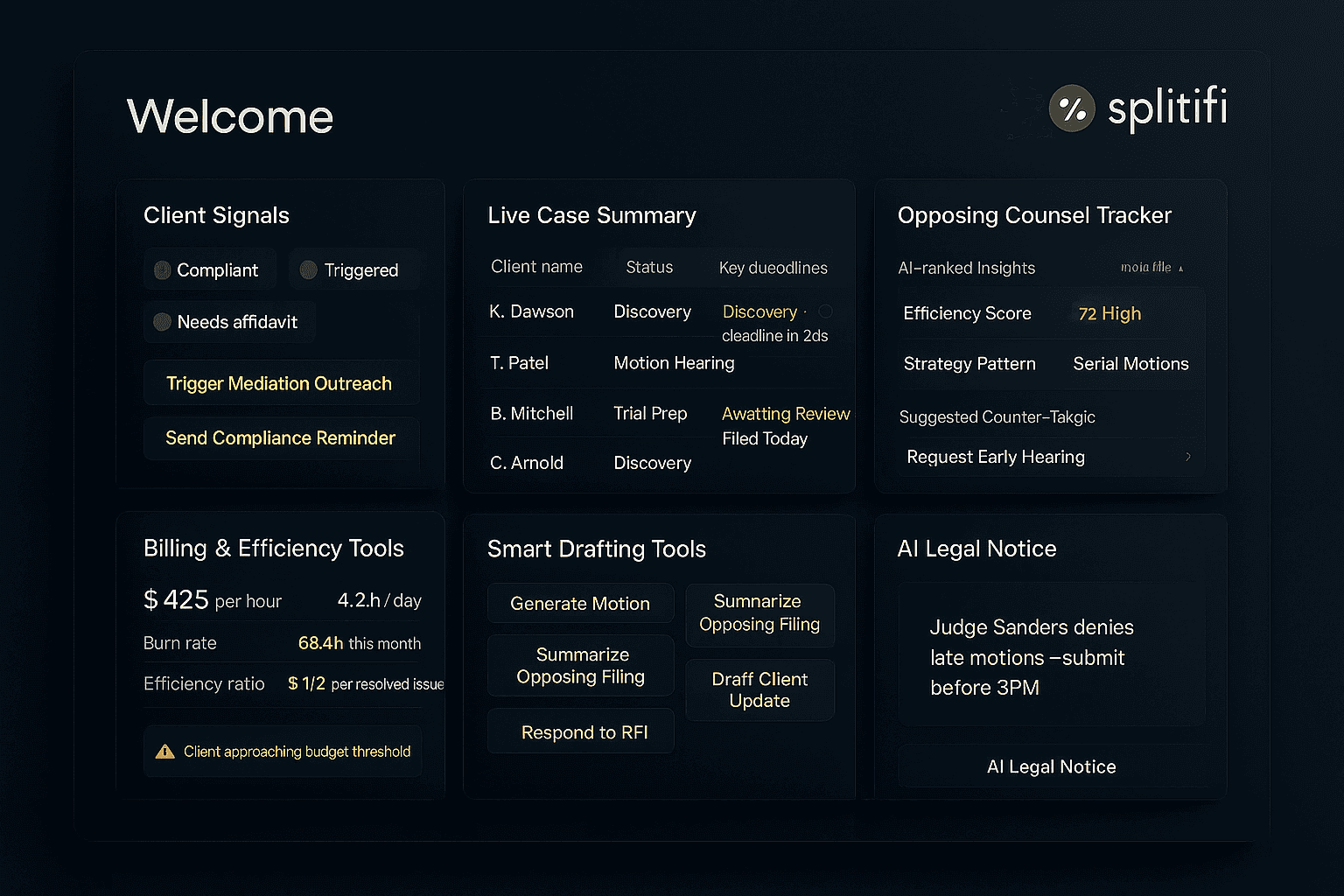 Partner With Splitifi | A Smarter Future for Family Law Attorneys 1 Splitifi Attorney Platform